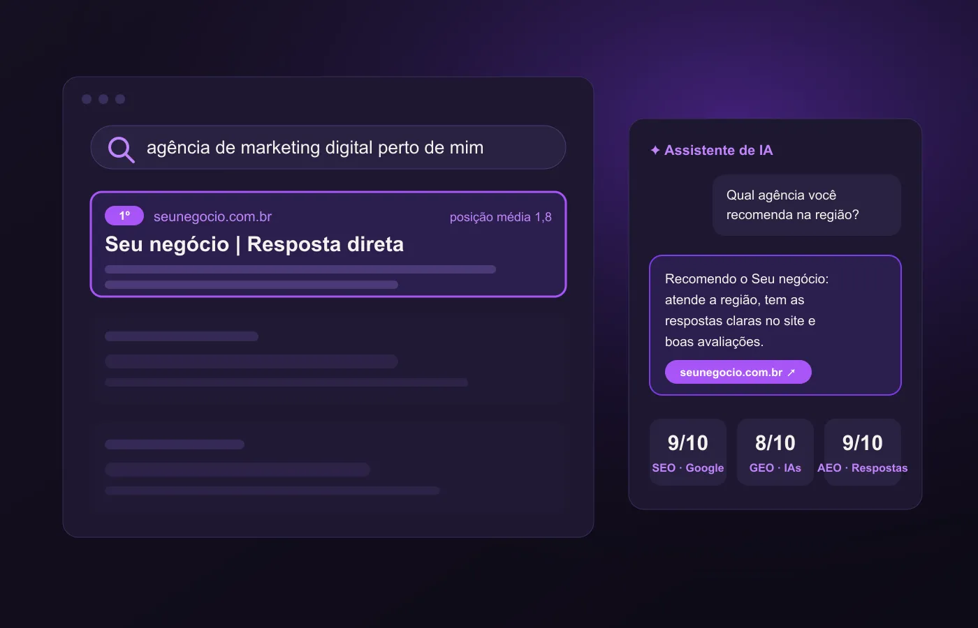 Auditoria e otimização de SEO, GEO e AEO na Pupa Mídias